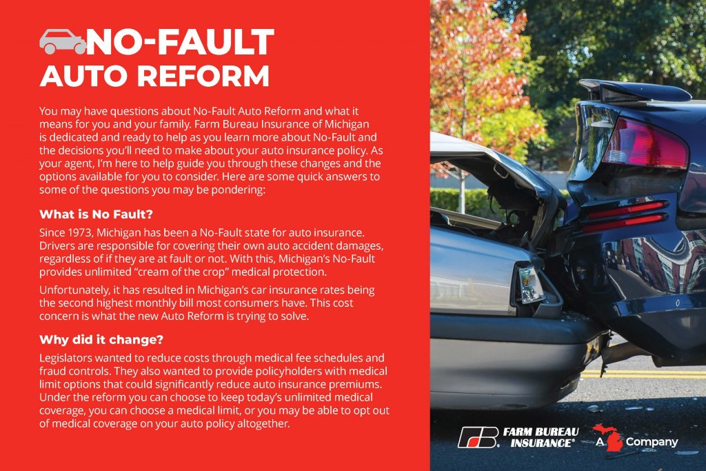 Car Insurance Agents DeWitt MI